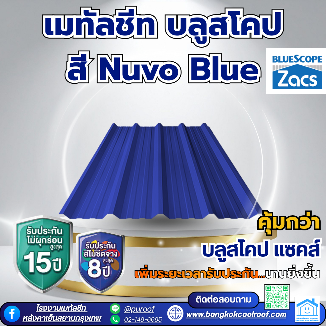 บลูสโคปนูโวบลู