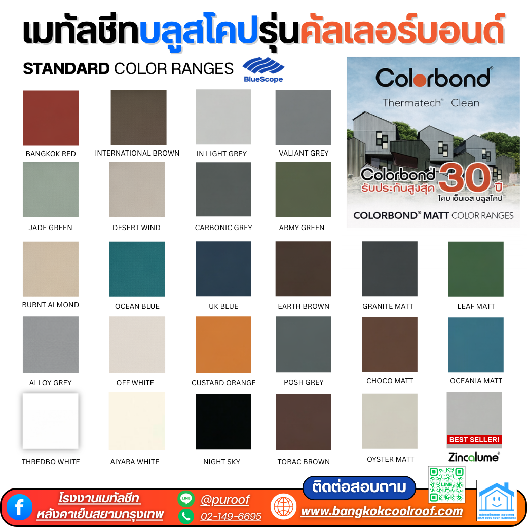 บลูสโคปรุ่นคัลเลอร์บอร์น