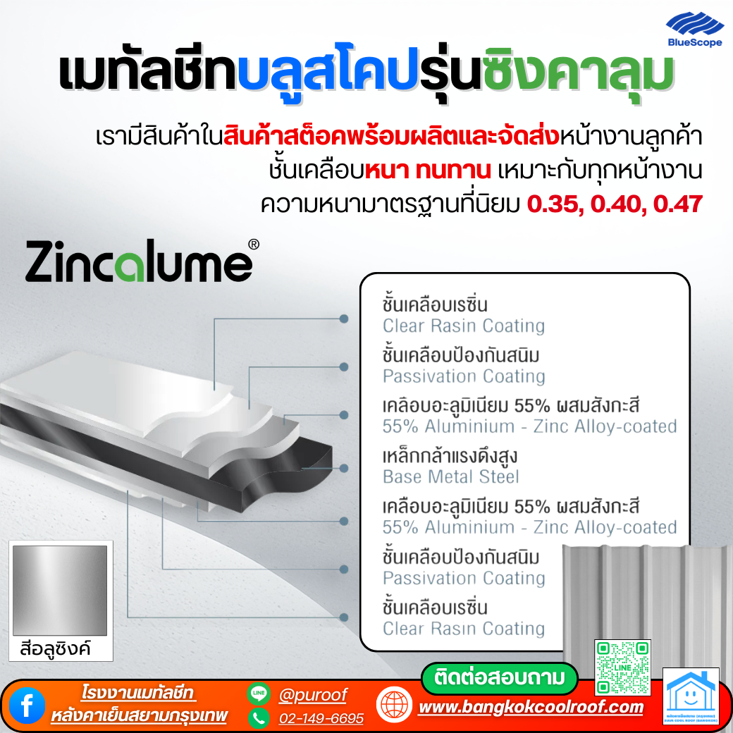 บลูสโคปซิงคาลุม